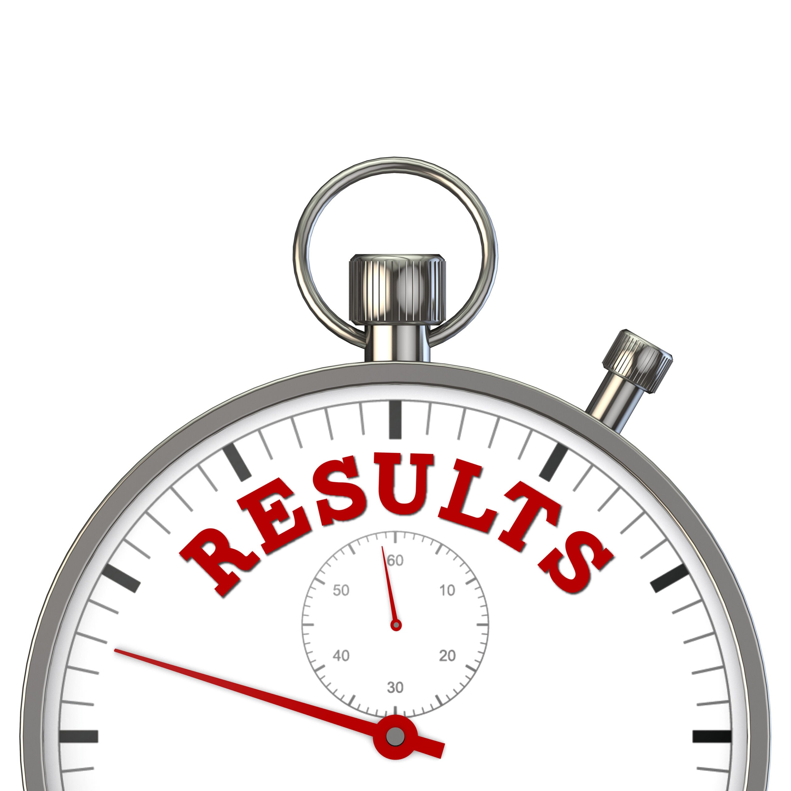 results