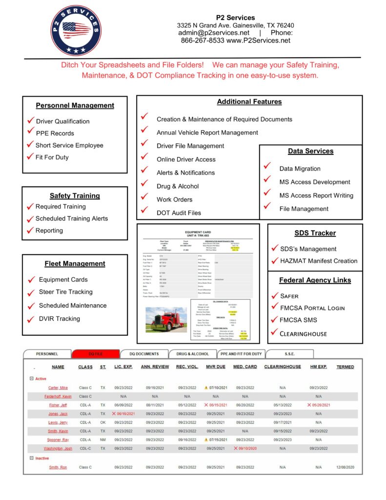 A document outlining key information and details for the project.